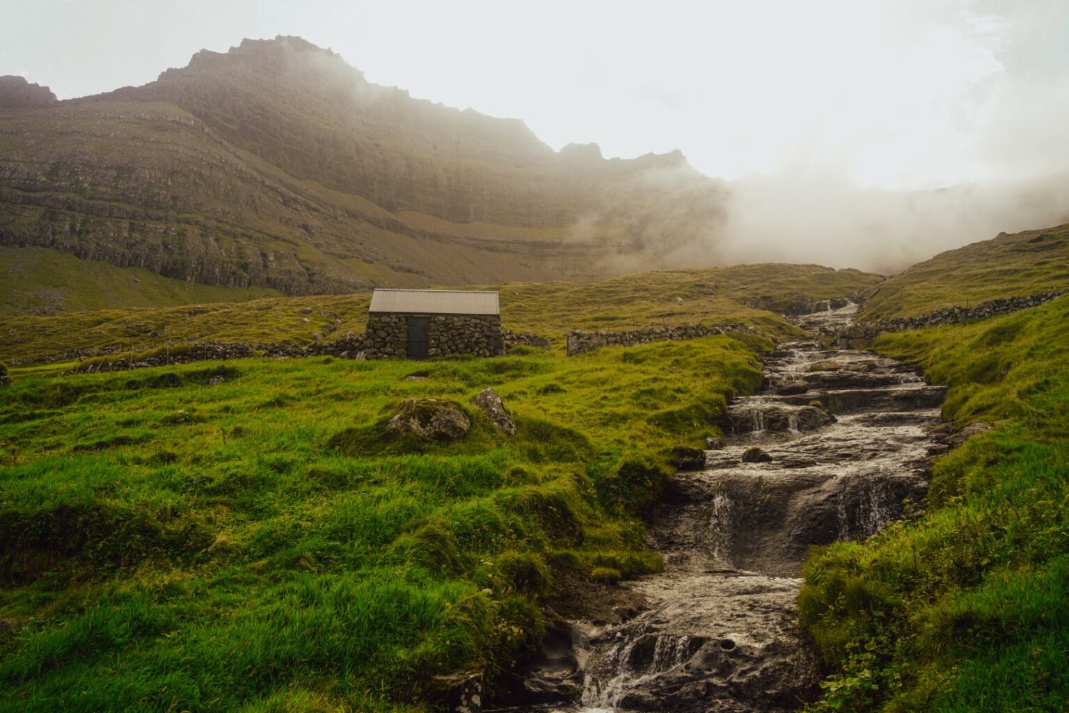 Tourist Attractions in Faroe Islands